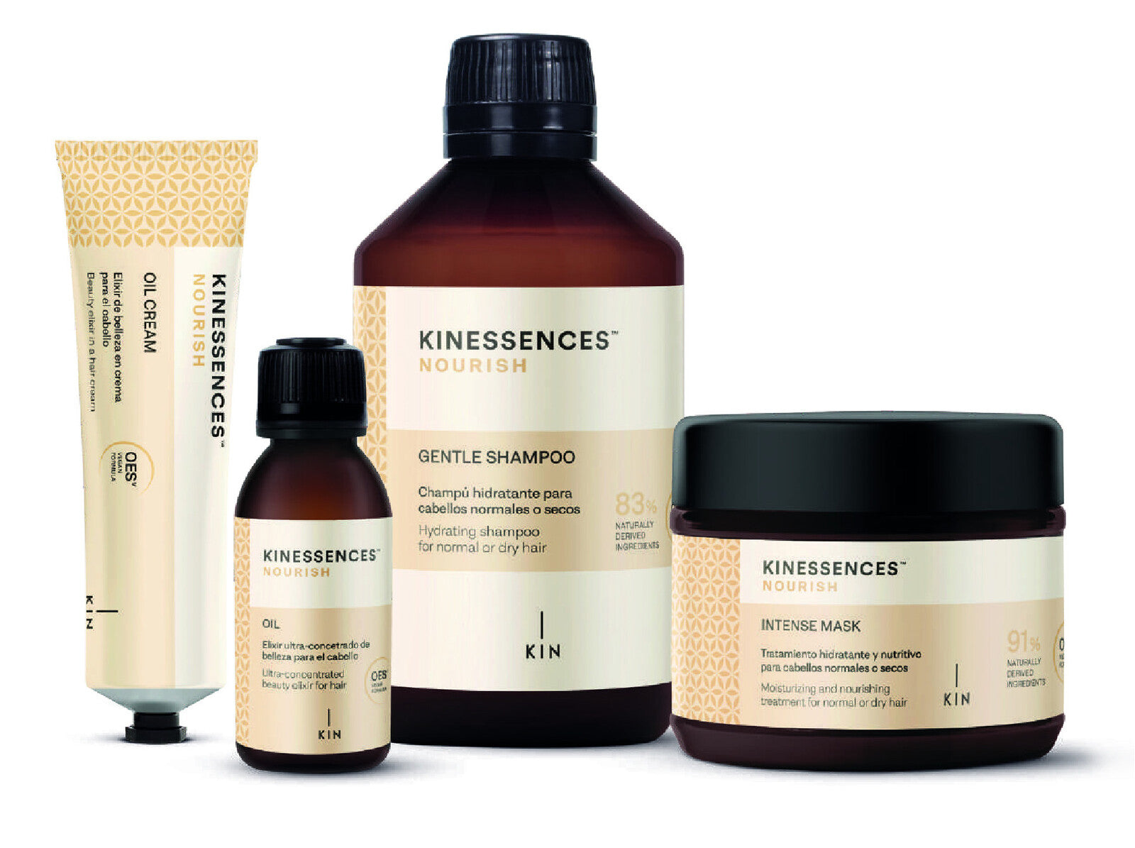 Tratament de hidratare a parului