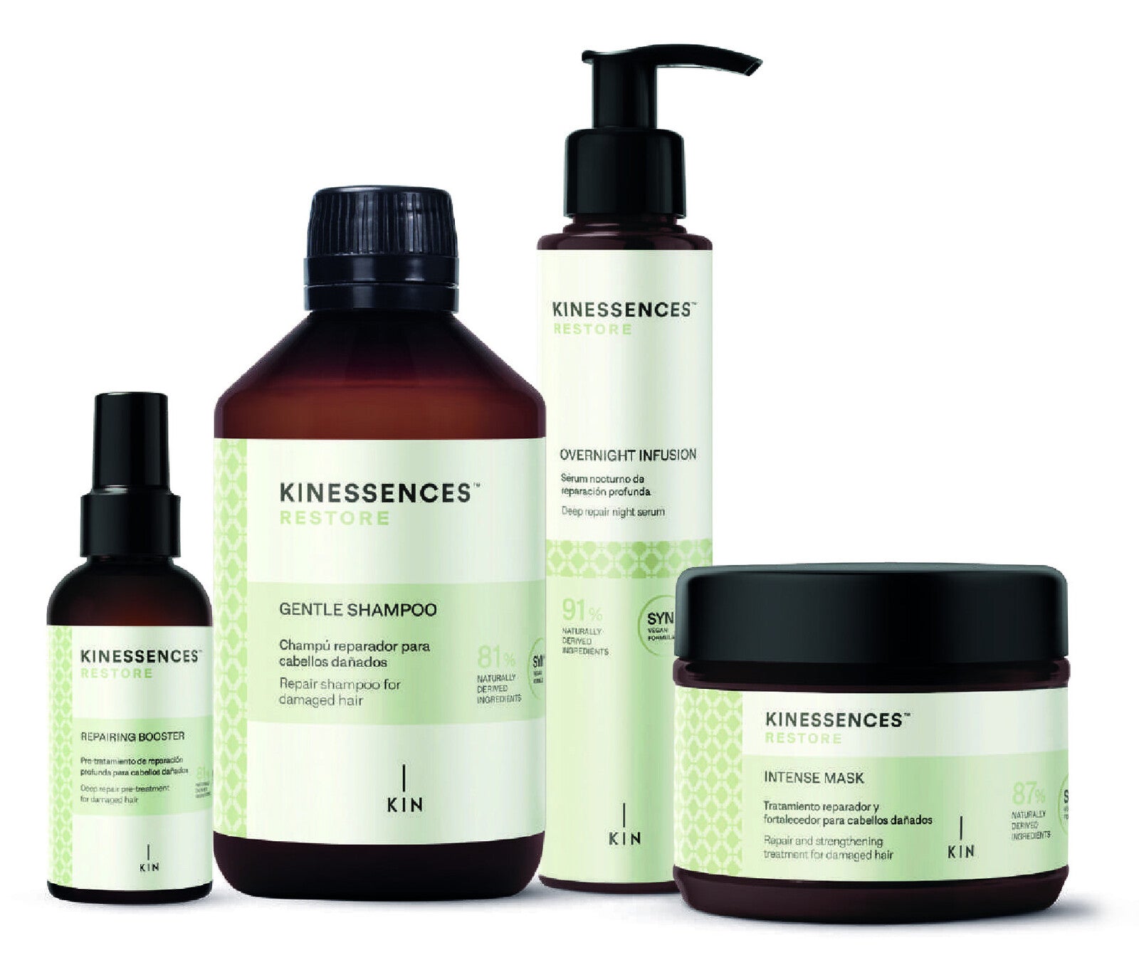 Tratament pentru Reparare a Parului