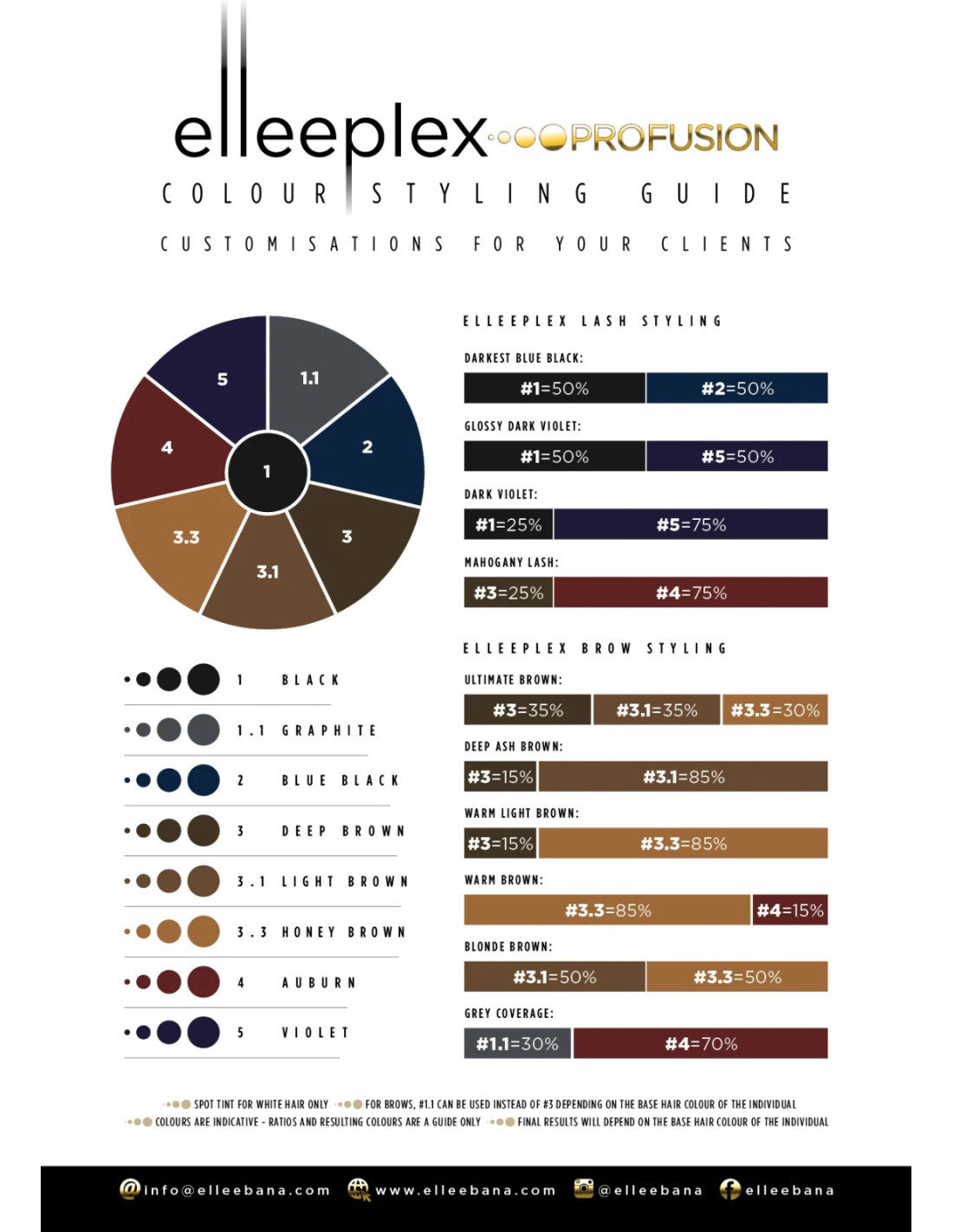 Vopsea de gene si sprancene nr.1.1 Elleebana