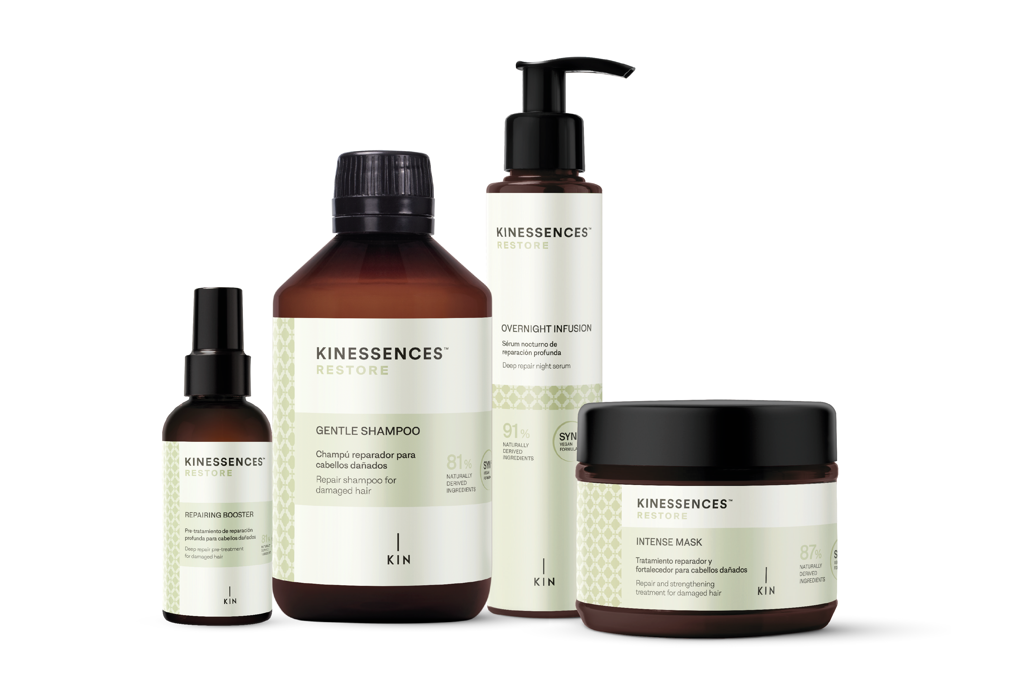 Tratament pentru Reparare a Parului