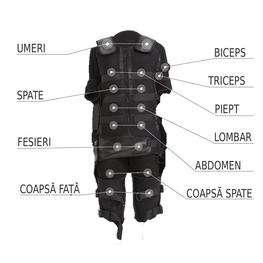 Costum EMS XPULSE — Antrenament Full Body cu Electrostimulare Musculară